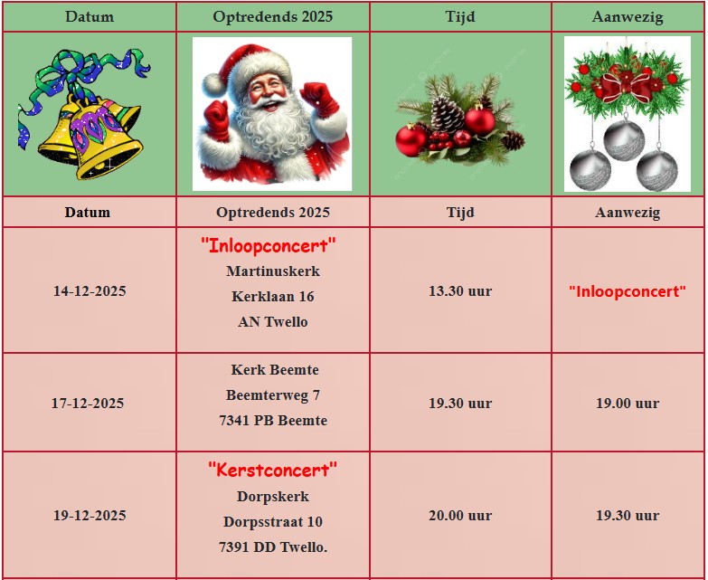 Kerst concert 2025